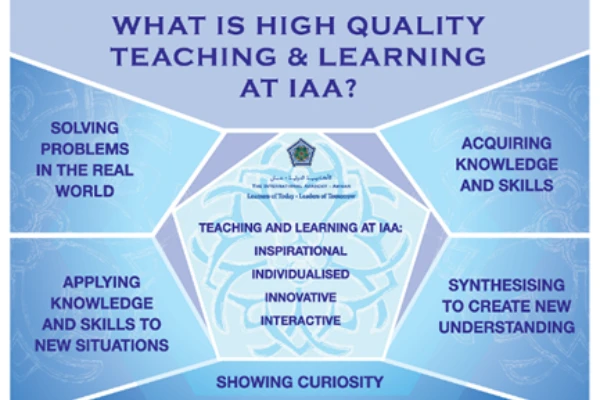 High-Quality Teaching & Learning